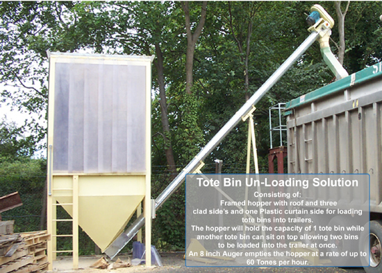 Toe Bin Un-loading Solution