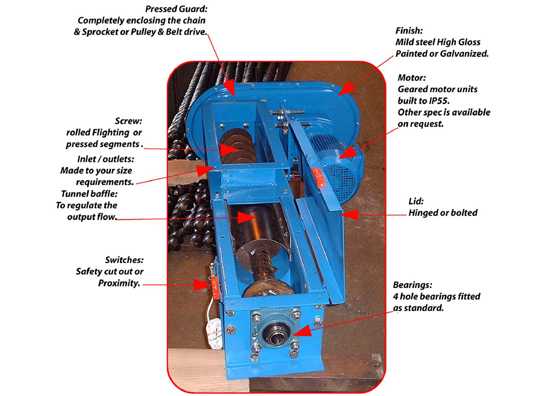 Industrial Diagram 4